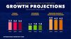 FMI: Creșterea economică globală este constantă, dar rămâne subperformantă /Tensiunile comerciale au IMPACT semnificativ