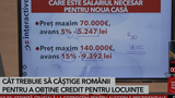 Programul Noua Casă, tot mai greu de accesat pentru români. Ce salarii sunt necesare pentru a-l accesa